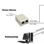 Широкополосный доступ в интернет по всей России от Wifire